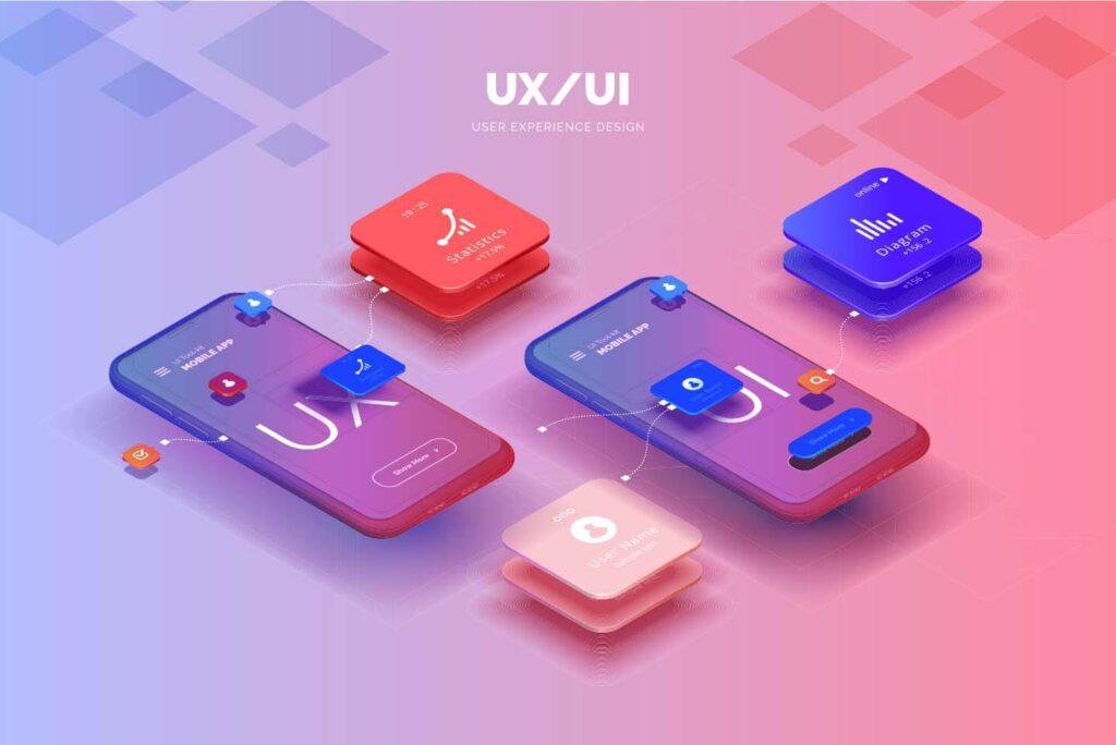 UI UX latest Trends 2023